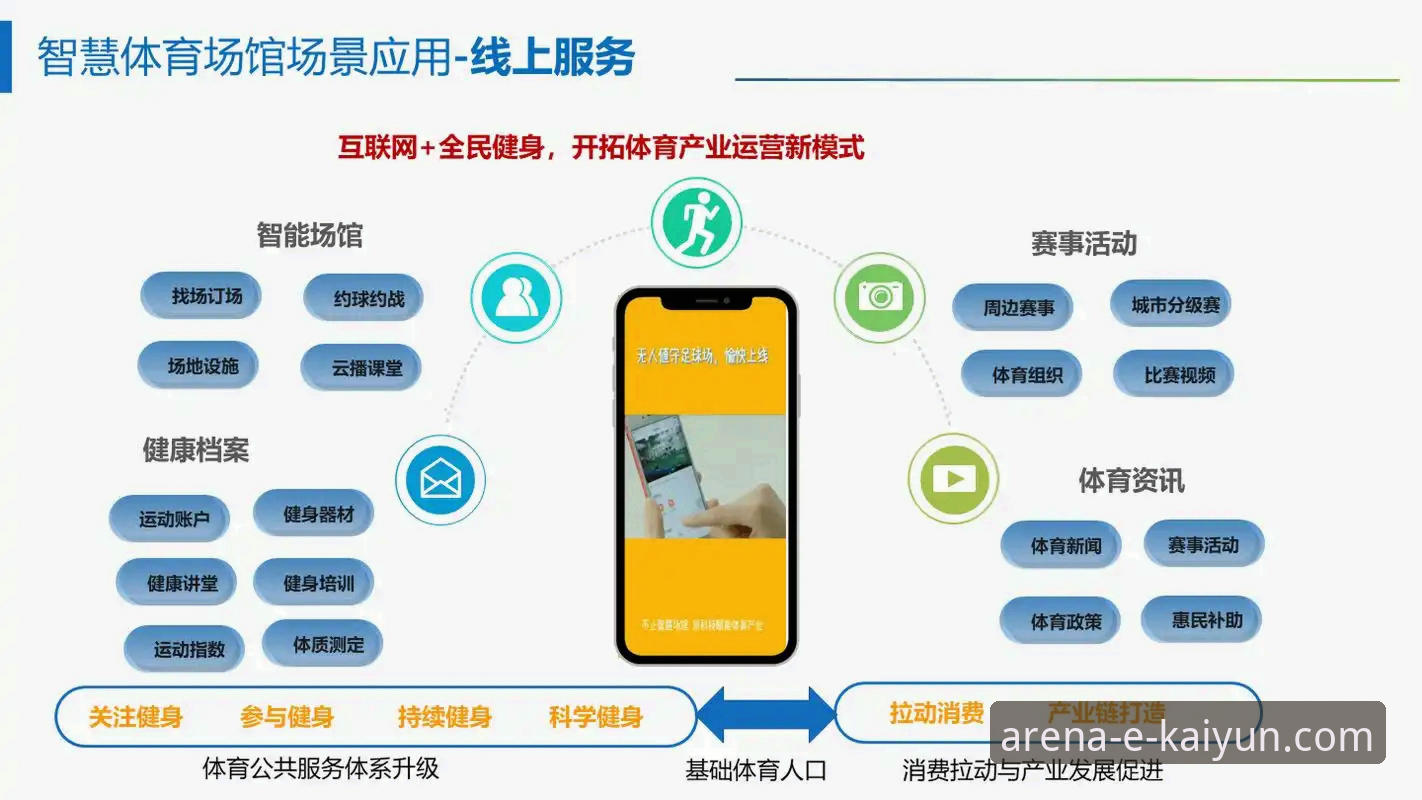 云开体育官方网站手机版 云开体育平台移动端战略全面解析:为何“云开体育官方网站手机版”成为用户增长核心引擎
