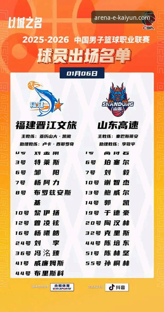 云开体育竞猜服务 如何通过云开体育平台深度复盘一场CBA经典逆转战:以北京惜败福建为例