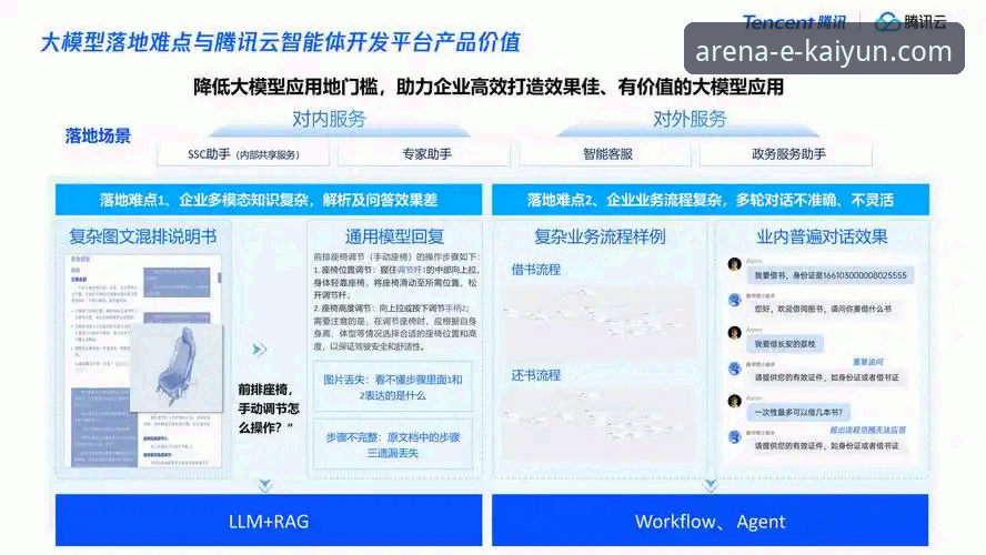 云开体育网页版与客户端深度对比及使用操作教程